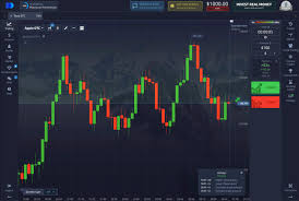 Pocket Option Trading Unlocking Opportunities in Binary Options Pocket Option Trading Unlocking Opportunities in Binary Options
