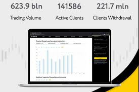 Understanding Exness Economic Calendar for Better Trading Decisions Understanding Exness Economic Calendar for Better Trading Decisions