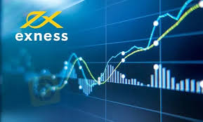 Explore Trading Opportunities with Exness Facebook