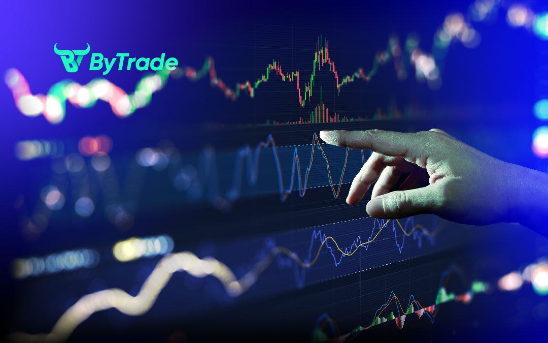 The Future of Trading Exploring the Crypto Coin Trading App The Future of Trading Exploring the Crypto Coin Trading App