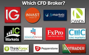 Discover the Best CFD Trading App An In-Depth Guide to Maximizing Your Trades