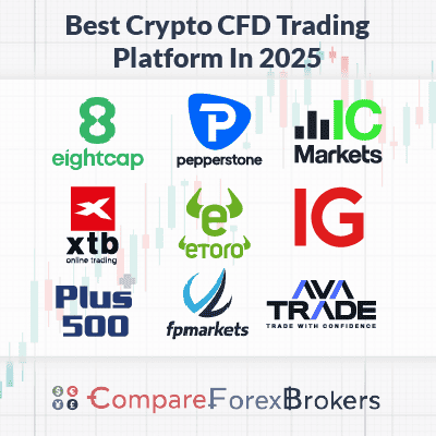 Discover the Best CFD Trading App An In-Depth Guide to Maximizing Your Trades